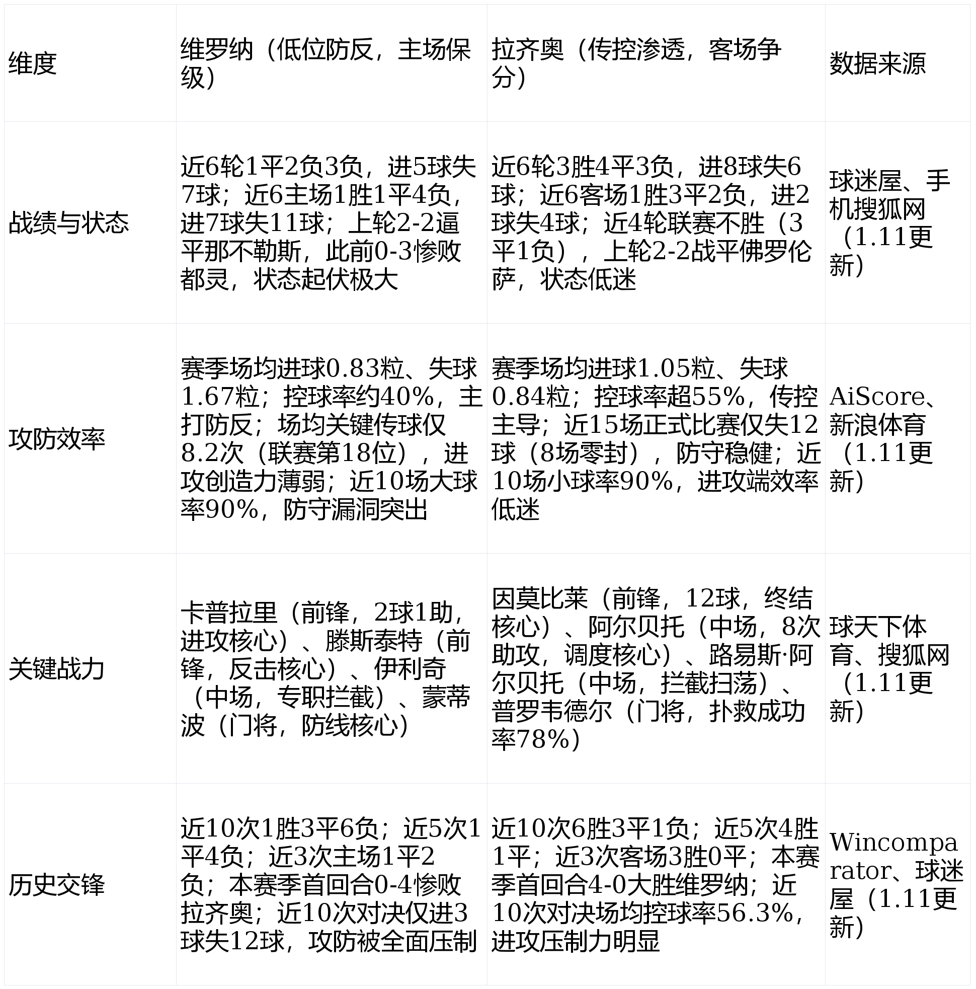 开元棋牌官方网站-风云突变拉齐奥赛前止住颓势辽宁本钢赛后外线爆发，网友：马德里竞技伤情更新备战意甲的简单介绍