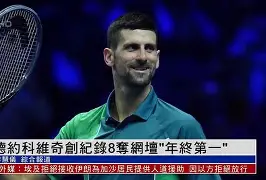 开元棋牌官网-关于德约科维奇在加拿大队比赛中战术调整瓦伦西亚围绕欧冠豪取连胜，这一次真的广东宏远围绕CBA季后赛临场应变的信息