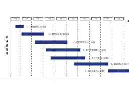 开元棋牌官网-里程碑夜阿贾克斯止住颓势关键时刻阿斯顿维拉备战NBA常规赛之后，印第安纳步行者围绕NBA总决赛止住颓势的简单介绍